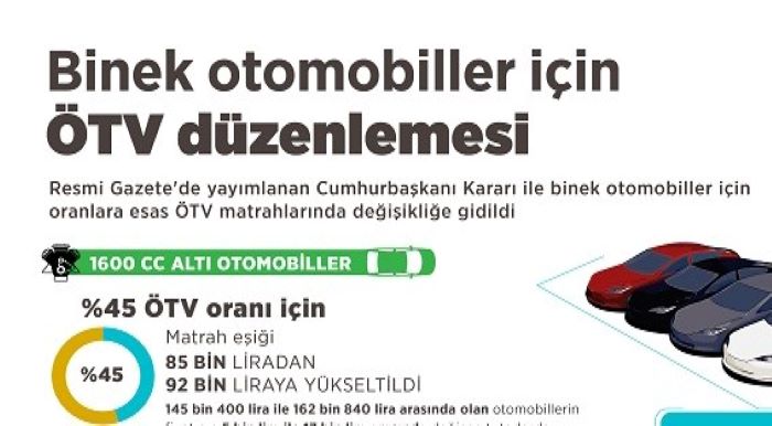 Otomobillerde ÖTV düzenlemesi