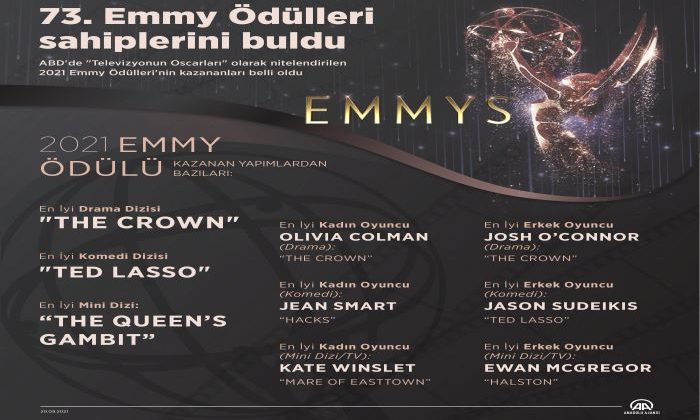 73. Emmy Ödülleri sahiplerini buldu